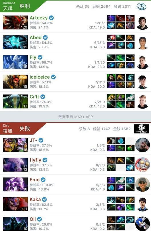 王者荣耀新版达摩出装与玩法全解析