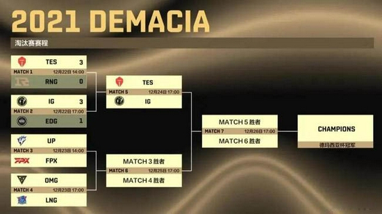 硬核战争网游《战意》赞助DOTA2帕鲁杯引发电竞热潮